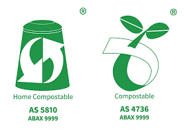 Food and garden organics bin (green lid) | Learn about each bin type ...